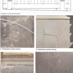 3. Schede delle forme di alterazione presenti sulla facciata di via S.G