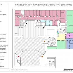 Livello platea stato di fatto